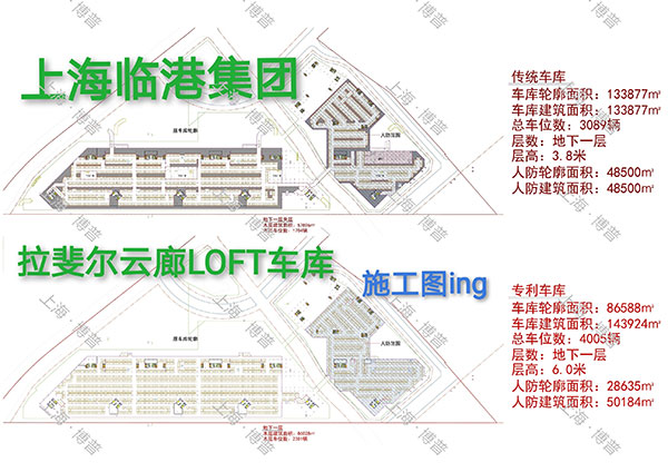 惠州G60科创云廊LOFT专利车库（上海博普授权）