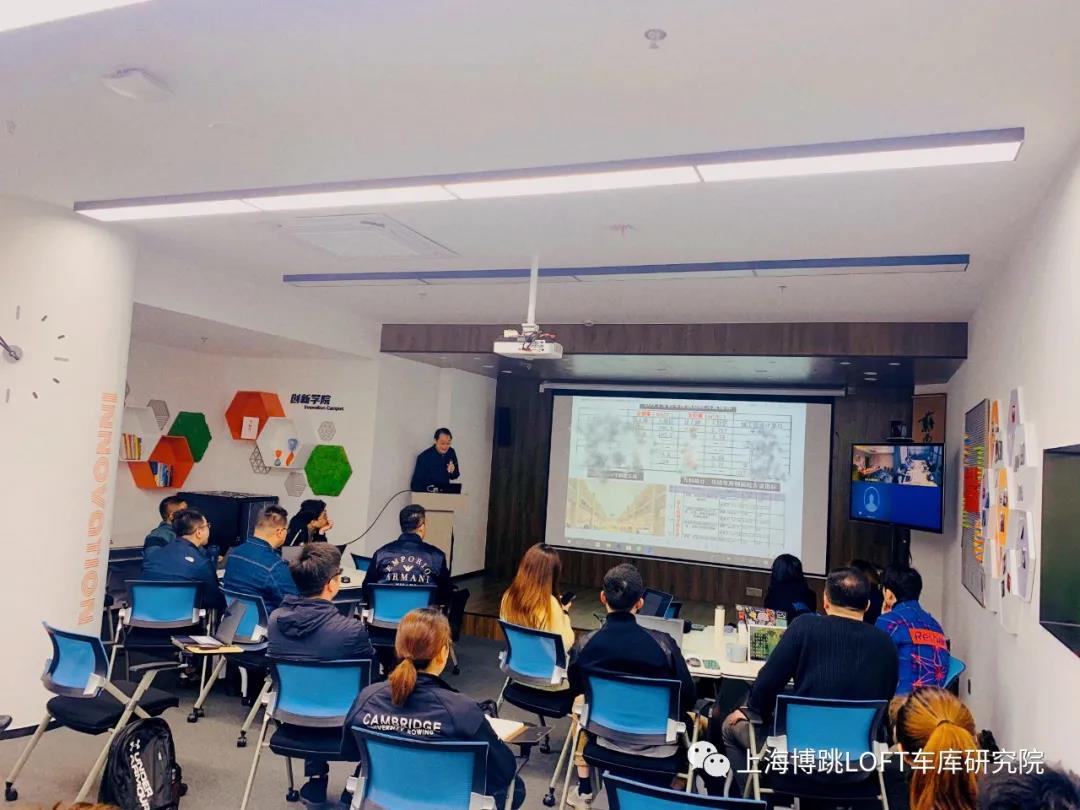 惠州【上海博普】董事长初光先生受邀前往世茂集团进行“Loft车库专题会”授课演讲